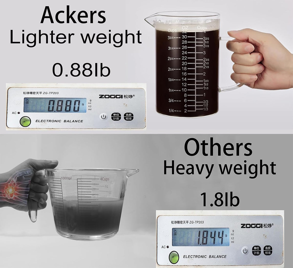 Ackers Etched Graduated Glass Measuring Cup - [Insulated Handle | V-Shaped Spout] - High Borosilicate Glass Measuring Cup for Kitchen or Dining, Easy to Read, 250ml (8oz, 1 Cup)