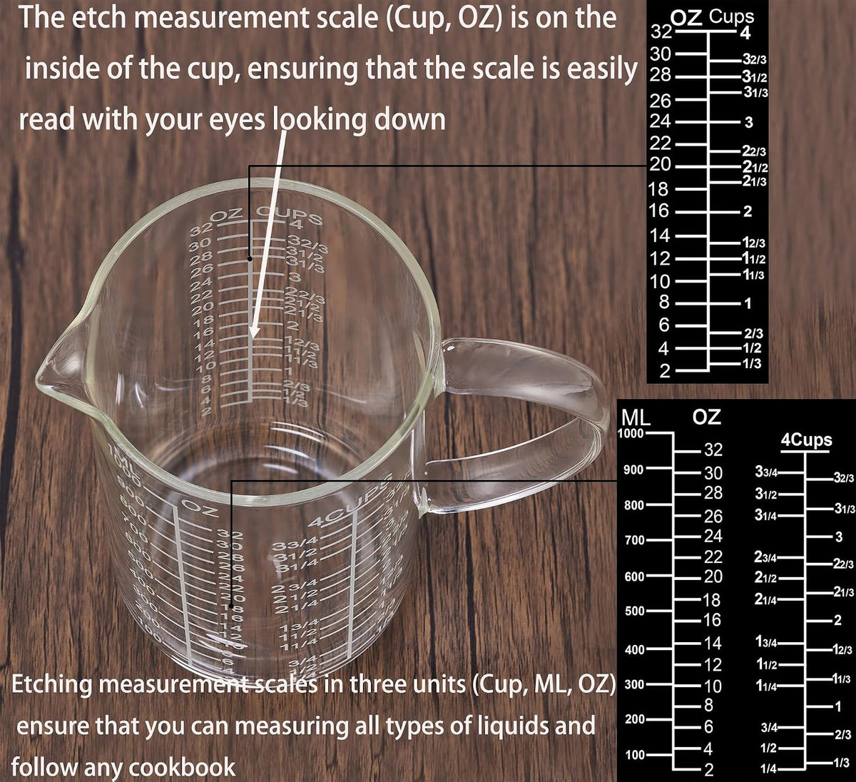 Ackers Etched Graduated Glass Measuring Cup - [Insulated Handle | V-Shaped Spout] - High Borosilicate Glass Measuring Cup for Kitchen or Dining, Easy to Read, 250ml (8oz, 1 Cup)