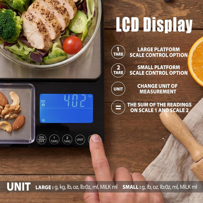 Dual Platform Kitchen Scale, Digital Food Scale with Dual Display, Two Scales in One for Heavy and Precise, 33lb/0.01g/0.001oz, Stainless Steel, 7 Units Tare, for Baking, Sourdough, Cooking