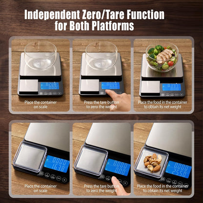 Dual Platform Kitchen Scale, Digital Food Scale with Dual Display, Two Scales in One for Heavy and Precise, 33lb/0.01g/0.001oz, Stainless Steel, 7 Units Tare, for Baking, Sourdough, Cooking