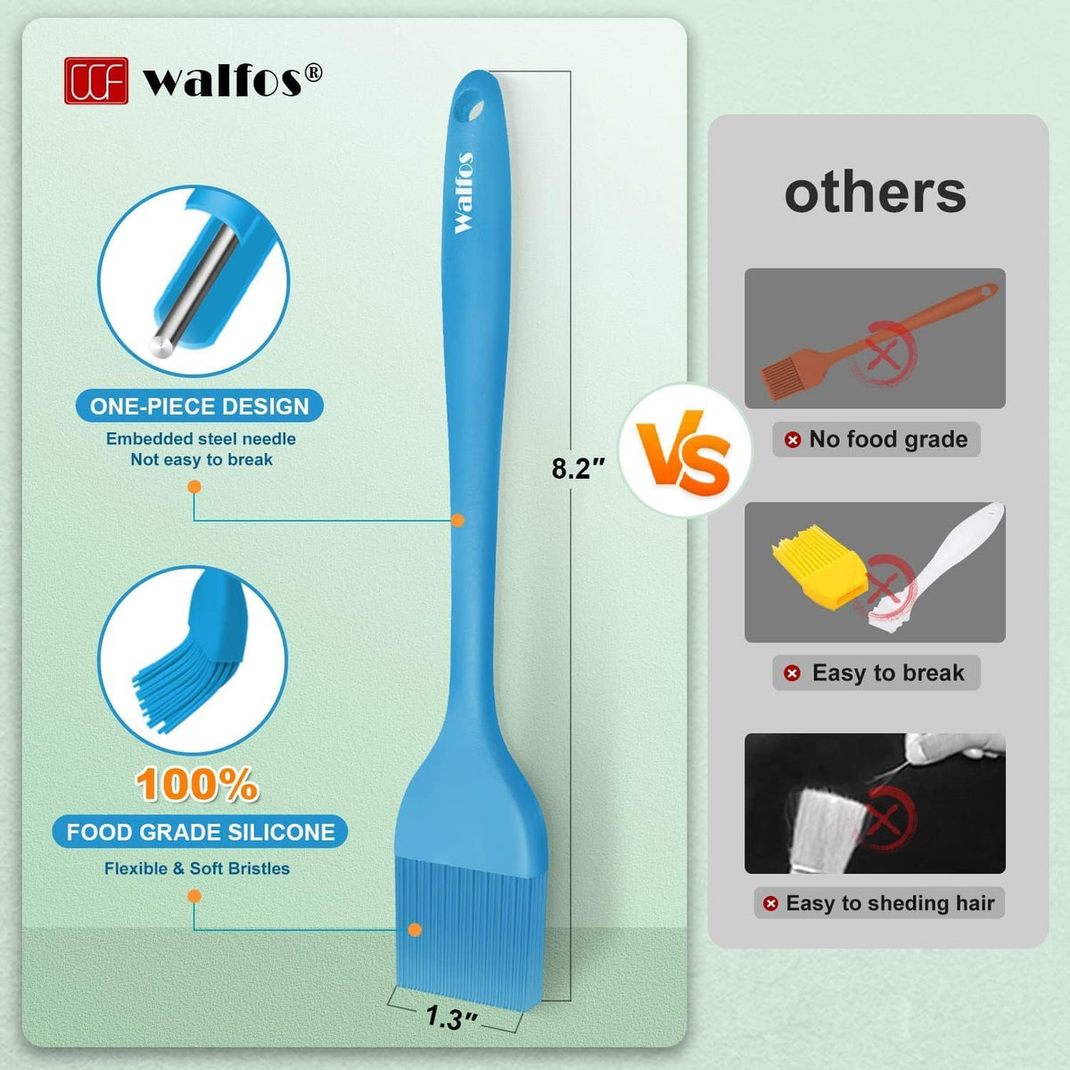 600°F Heat Resistant Silicone Basting Brushes BPA Free Pastry Brush, Spread Oil Butter Sauce for BBQ Grill Baking Kitchen Cooking, Dishwasher Safe (2 SIZE)