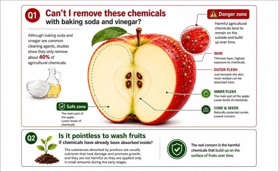Fruit & Vegetable Wash | Up to 150 Washes, 1-Year Supply, Gentle Enough for Baby Food, Single Ingredient, Removes Residues, Calcium Helps Keep Produce Fresh Up to 20x Longer