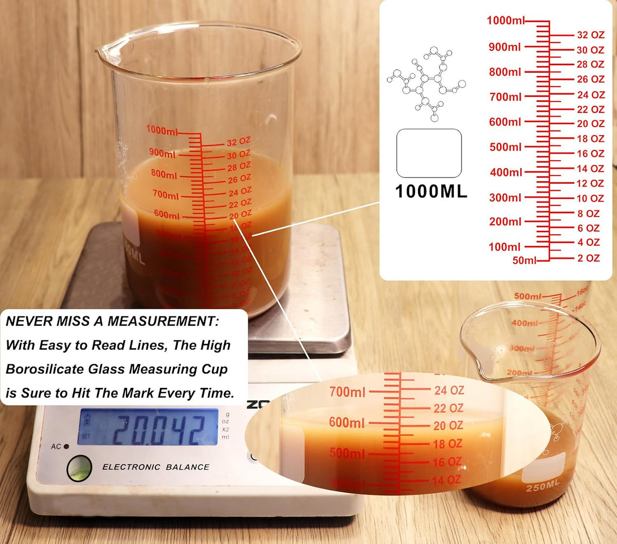 High Borosilicate Glass Measuring Cup-V-Shaped Spout,120ml(4OZ) Glass Measuring Beaker for Kitchen or Restaurant, Easy to Read(Pack of 2)
