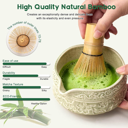 Matcha Whisk Set, 9 Pcs Matcha Set Kit for Ceremony Includes Ceramic Matcha Bowl, Holder, Bamboo Whisk & Scoop, Measuring Spoon, Scoop Rest, Sifter, Tea Towel, Handbook - Ideal Gift for Matcha Lovers