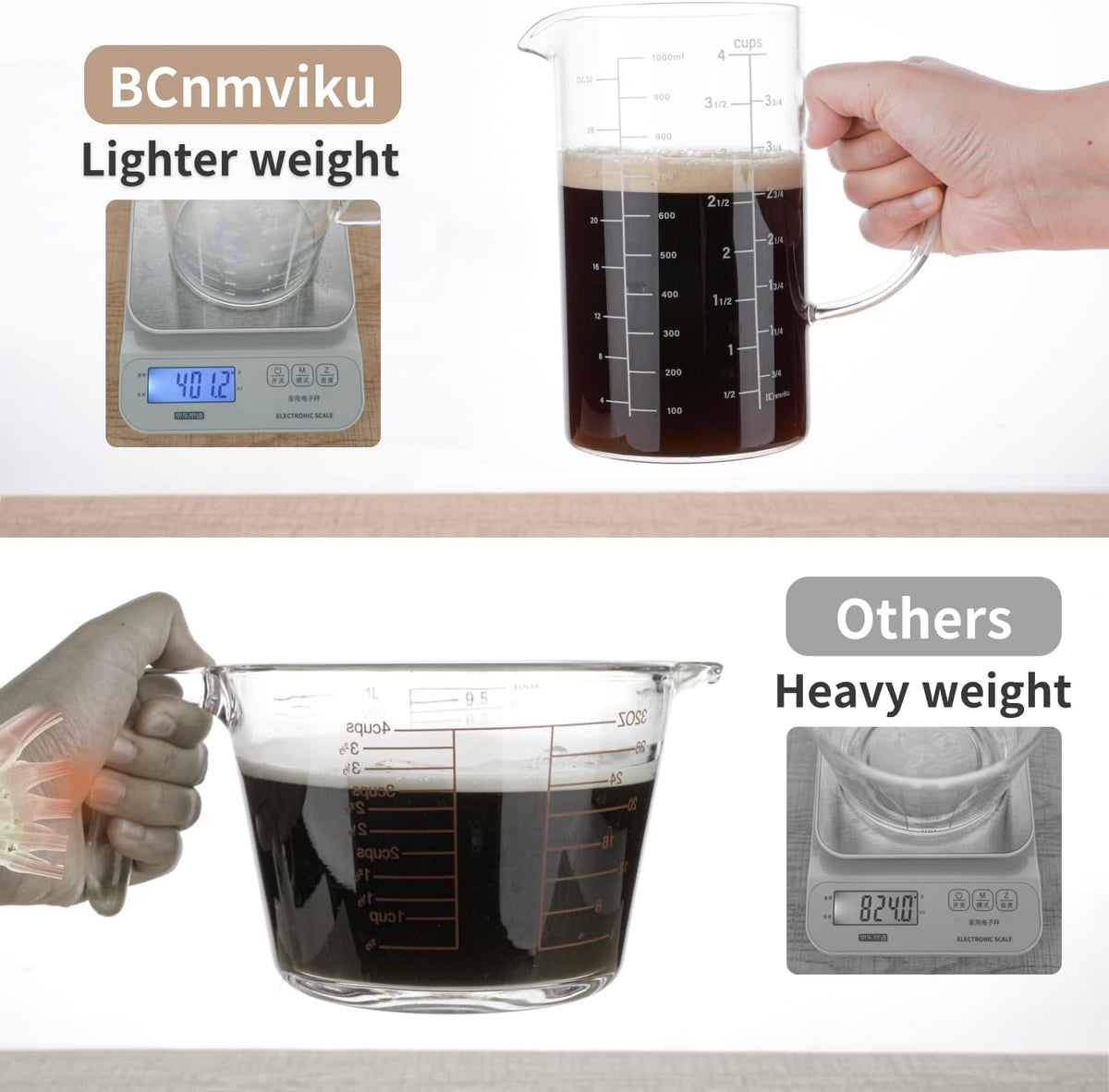 Glass Measuring Cup, Insulated handle, V-Shaped Spout, High Borosilicate Glass Measuring Cup 1000ML、 /1 Liter, 4 Cup for Kitchen or Restaurant, Easy To Read (1000ml-1pcs)