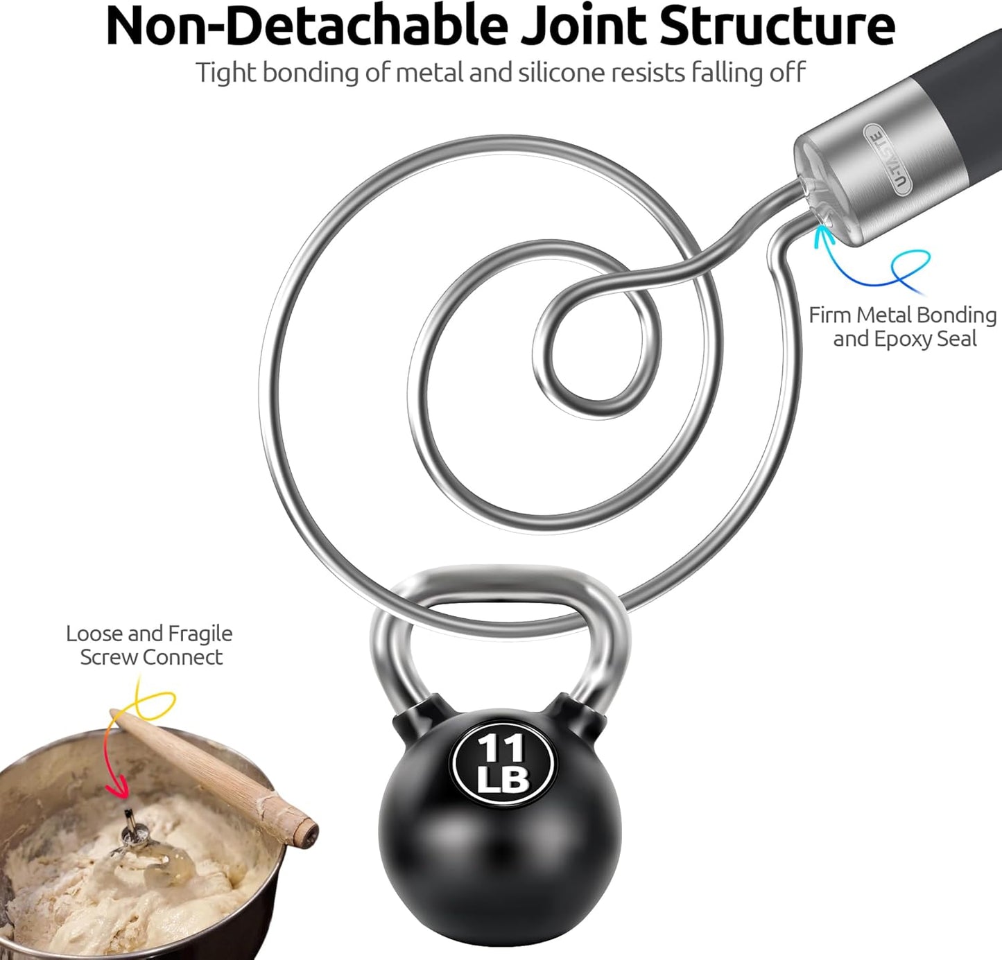12.6" Danish Dough Whisk: 18/8 Stainless Steel Heavy-Duty Sourdough Mixer Tool, Food Grade Dutch Style Seamless Bread Wisk, Sturdy for Mixing, Stirring, Pressing, Kneading Thick Batter (Black)