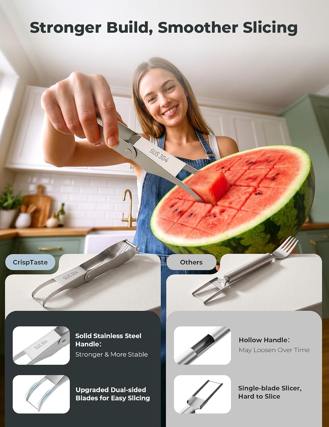 CripsTaste Watermelon Cutter Slicer Tool Stainless Steel Watermelon Fork