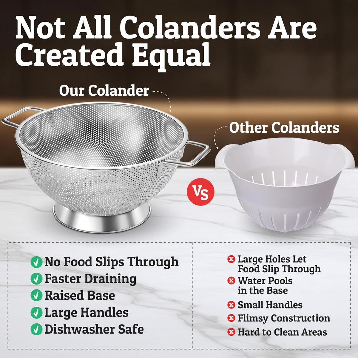 Premium 5Qrt Stainless Steel Colander for Kitchen, Durable Rice and Pasta Strainer with Handle, Rust-Resistant & Dishwasher Safe