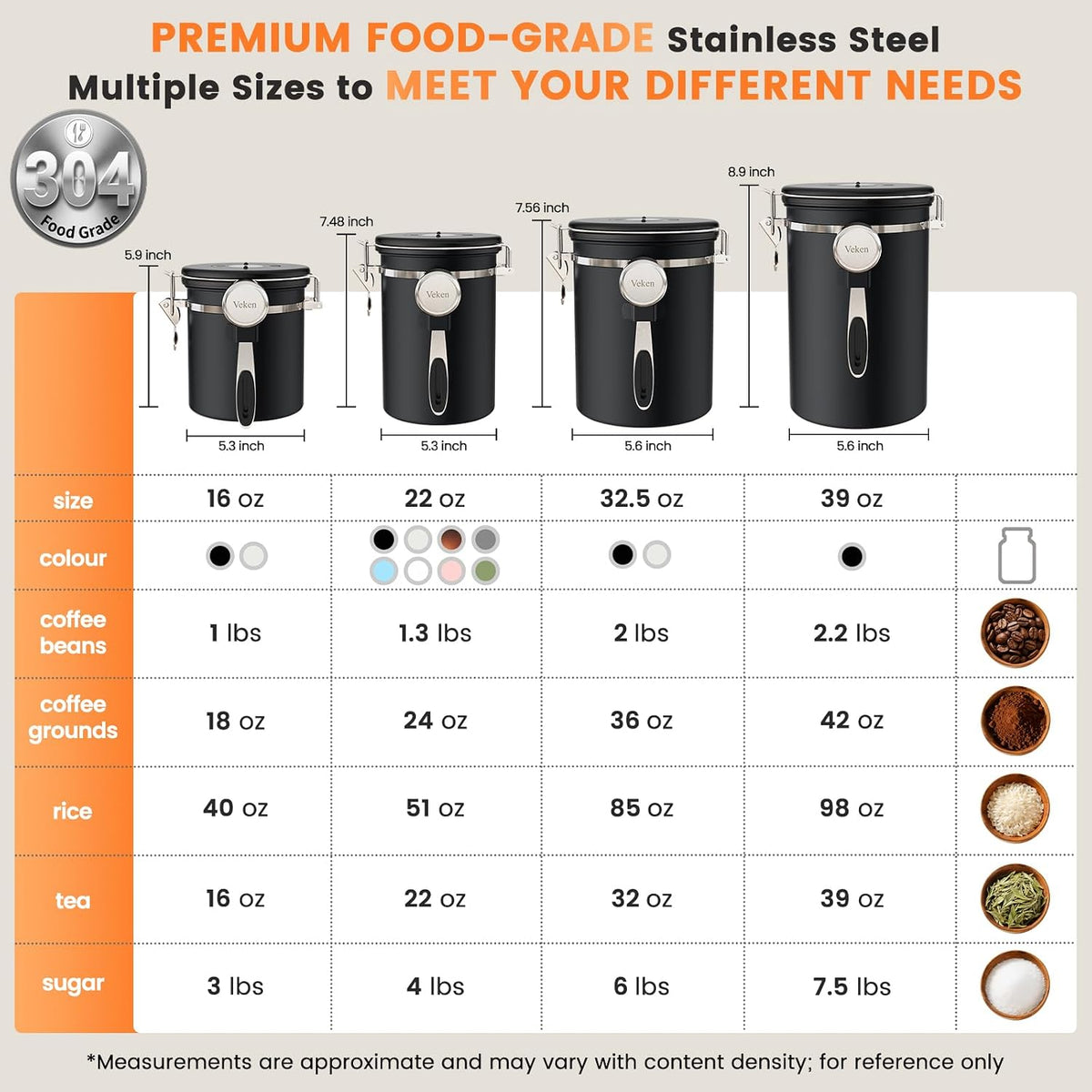 Coffee Canister with Window, Airtight Stainless Steel Container, 22OZ