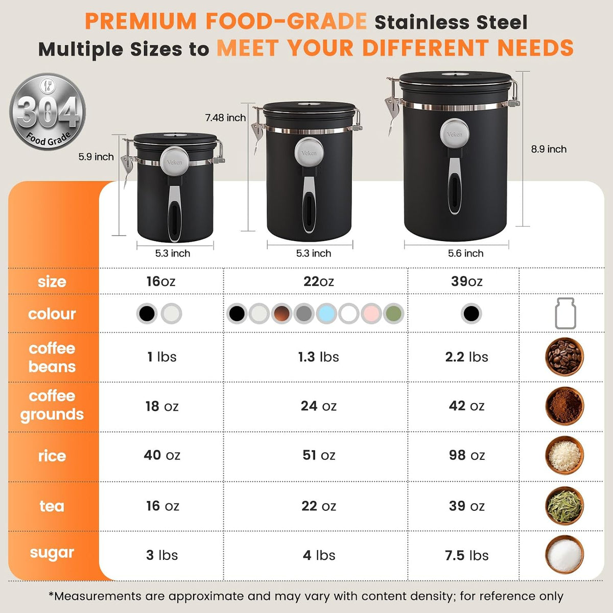Coffee Canister with Window, Airtight Stainless Steel Container, 22OZ