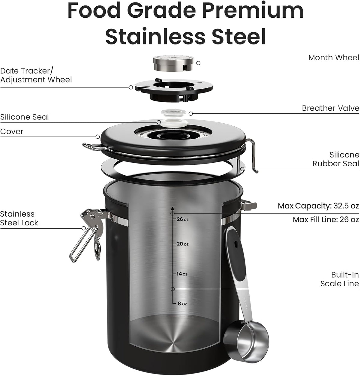 Coffee Canister with Window, Airtight Stainless Steel Container, 22OZ