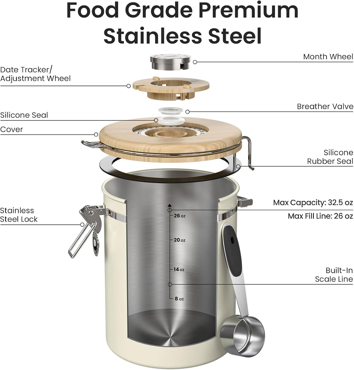Coffee Canister with Window, Airtight Stainless Steel Container, 22OZ