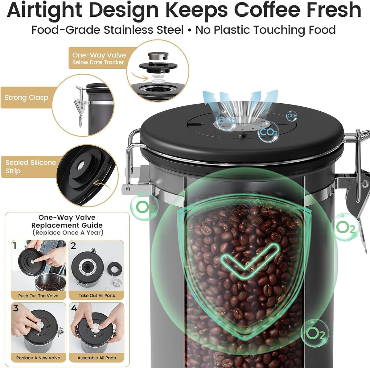 Coffee Canister with Window, Airtight Stainless Steel Container, 22OZ