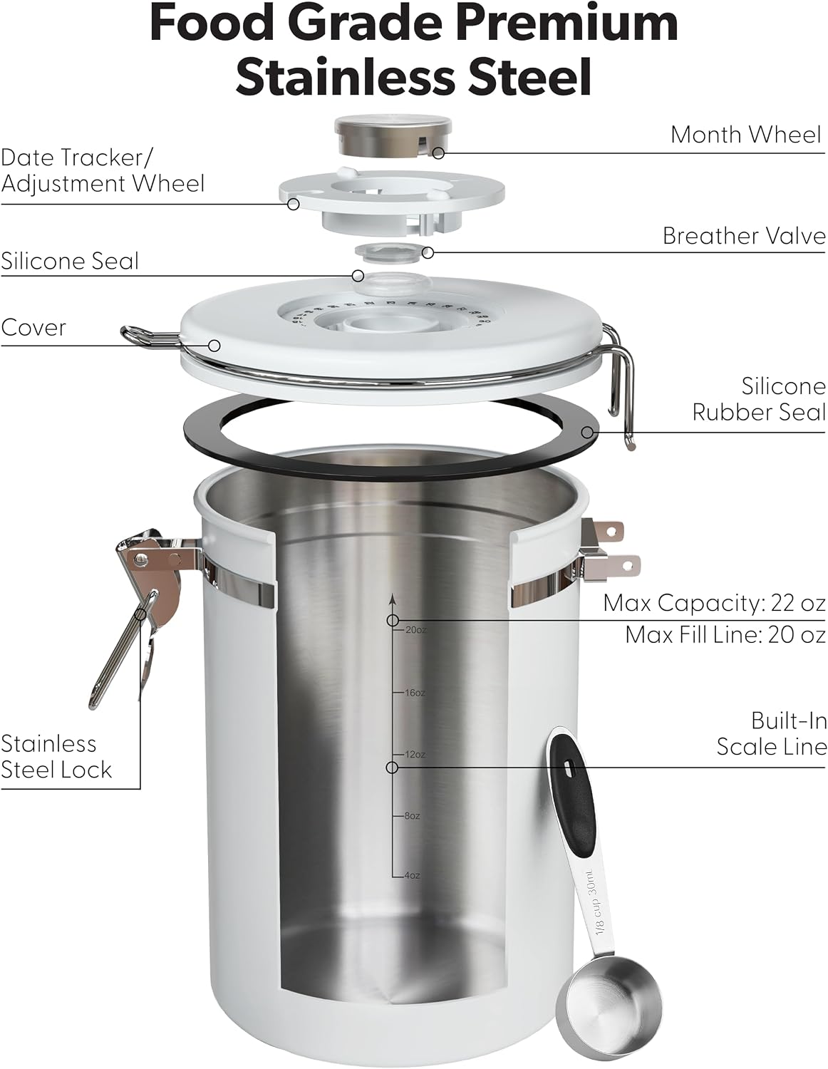 Coffee Canister with Window, Airtight Stainless Steel Container, 22OZ