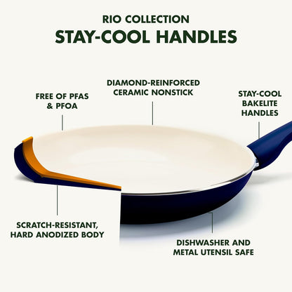 Rio Healthy Ceramic Nonstick 8" Frying Pan Skillet and Silicone Spatula Set, Soft Grip Handle, Breaktfast Meal Set, PFAS-Free, Dishwasher Safe, Oven Safe, Oxford Blue