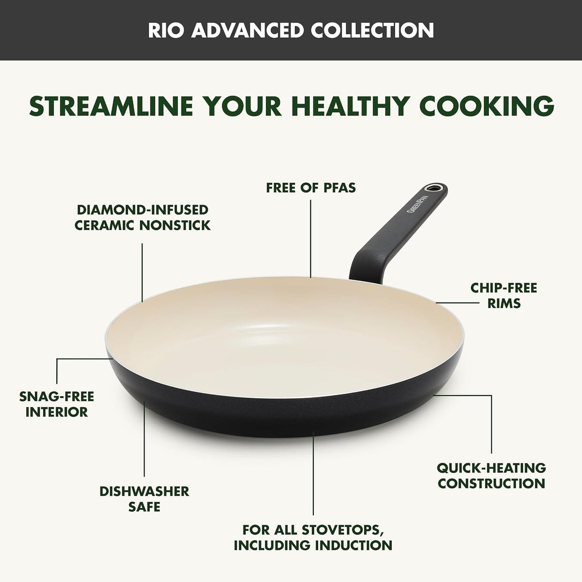 Rio Healthy Ceramic Nonstick 8" Frying Pan Skillet and Silicone Spatula Set, Soft Grip Handle, Breaktfast Meal Set, PFAS-Free, Dishwasher Safe, Oven Safe, Oxford Blue