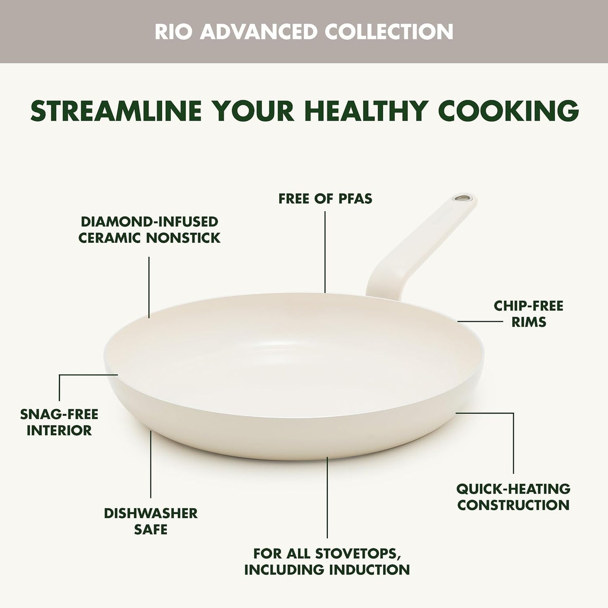 Rio Healthy Ceramic Nonstick 8" Frying Pan Skillet and Silicone Spatula Set, Soft Grip Handle, Breaktfast Meal Set, PFAS-Free, Dishwasher Safe, Oven Safe, Oxford Blue