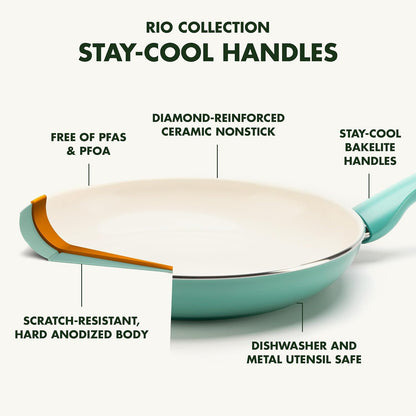 Rio Healthy Ceramic Nonstick 8" Frying Pan Skillet and Silicone Spatula Set, Soft Grip Handle, Breaktfast Meal Set, PFAS-Free, Dishwasher Safe, Oven Safe, Oxford Blue