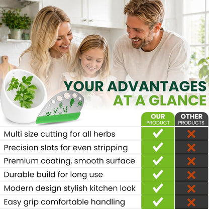 Ceramic Herb Stripper Bowl – with Stainless Steel Multi Size Herb Peeler & Stripping Tool for Thyme Rosemary Basil Kale and Cilantro Elegant Kitchen Stem Remover Rustic Decor Gift for Cooking Lovers