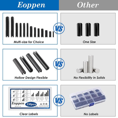 SAE Roll Pin Assortment Set - Slotted Spring Pins Steel Split Expansion Pin 10 Sizes 1/16 5/64 3/32 1/8 5/32 3/16 7/32 1/4 5/16 3/8 Inch for Home Improvement Automotive Repair