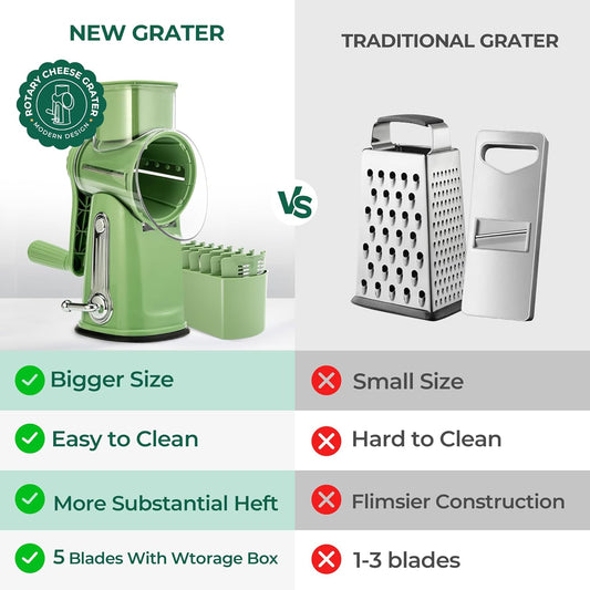 Rotary Cheese Grater 5 Blades,Kitchen Mandoline Vegetable Slicer | Easy to Clean,Strong Suction Base,Blades Storage Box,Round Mandoline Slicer & Food Chopper for Cheese,Salad,Nut, Retro Green