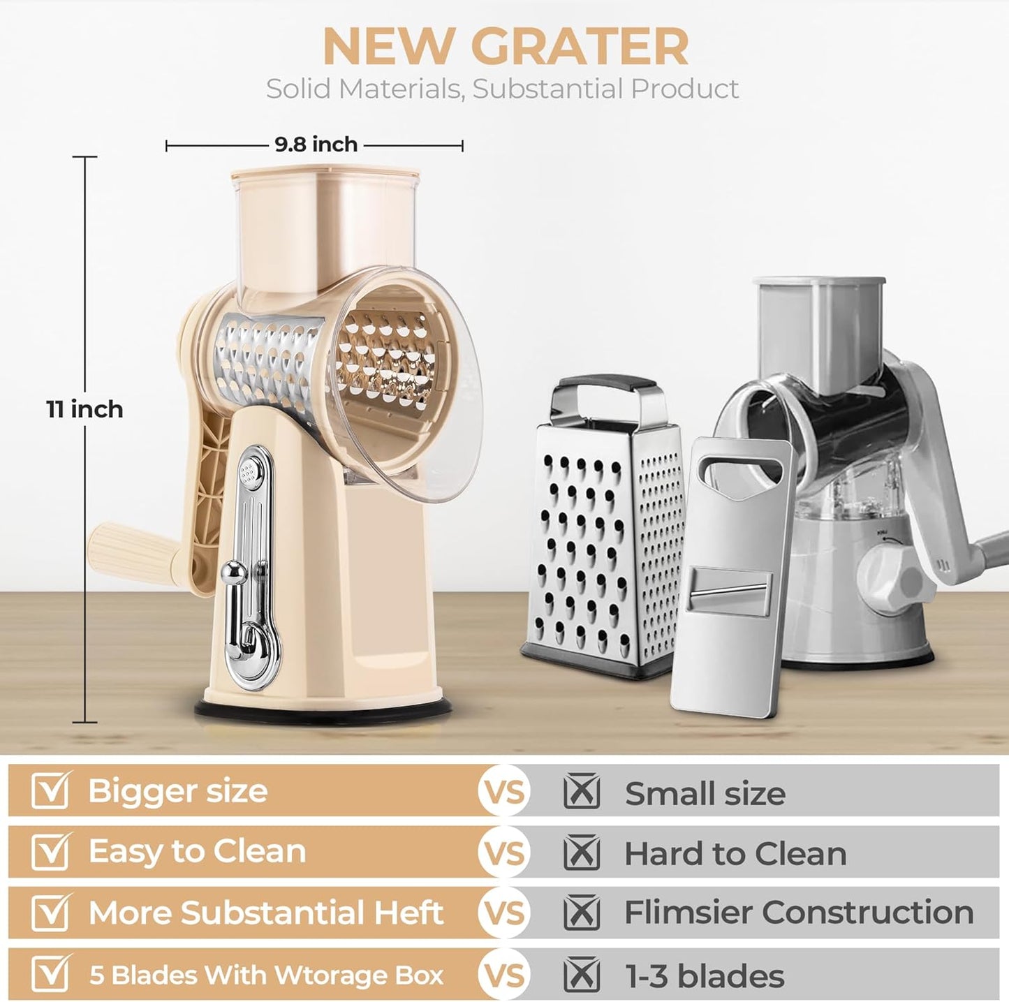 Rotary Cheese Grater 5 Blades,Kitchen Mandoline Vegetable Slicer | Easy to Clean,Strong Suction Base,Blades Storage Box,Round Mandoline Slicer & Food Chopper for Cheese,Salad,Nut, Retro Green