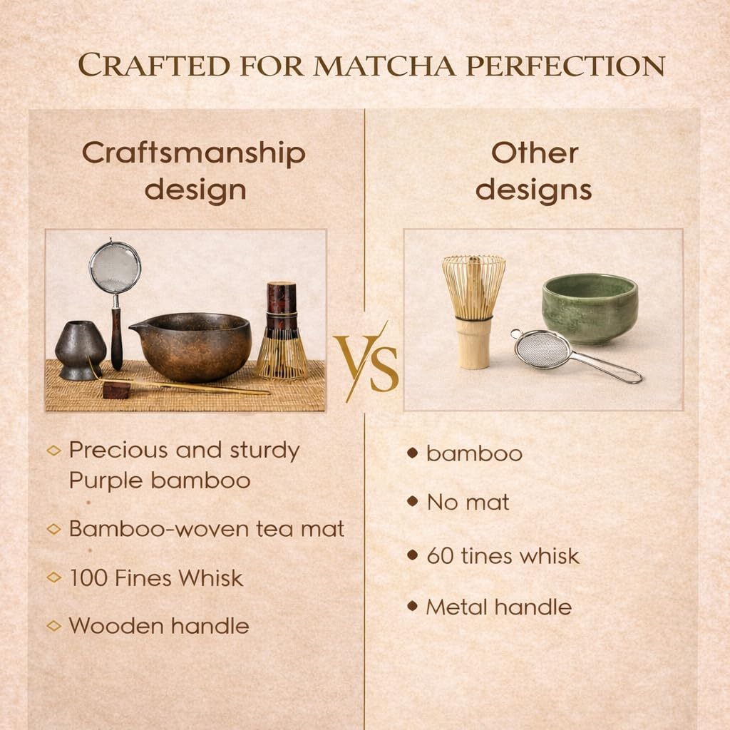 Matcha Set, 4-Piece Matcha Whisk Set with Crystal Glazed Bowl