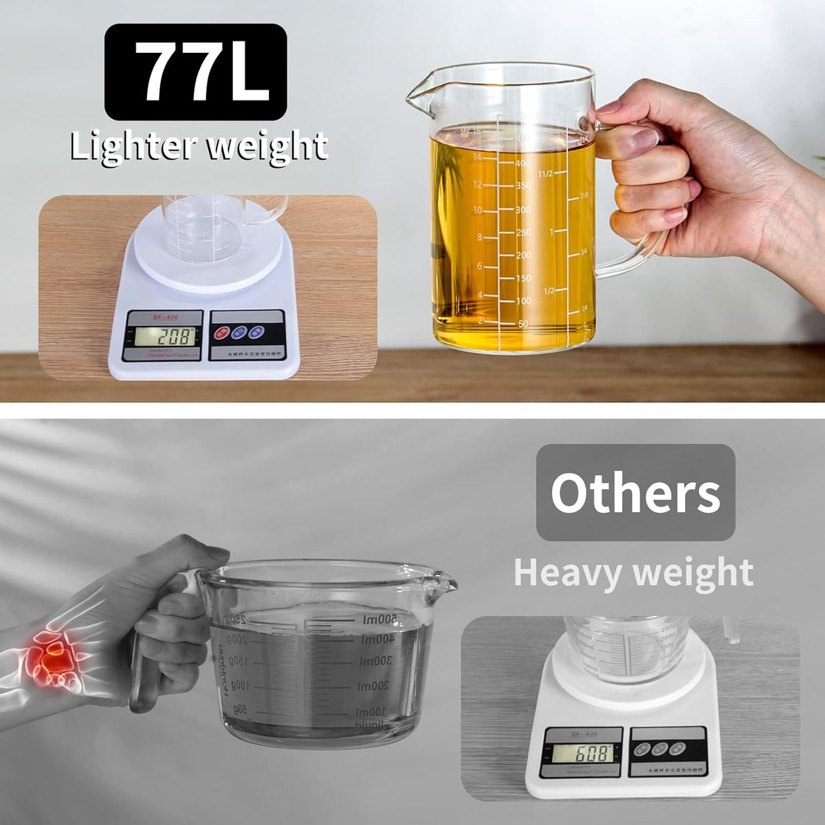 2 Cup Glass Measuring Cup (0.5L), High Borosilicate Glass Measuring Cup