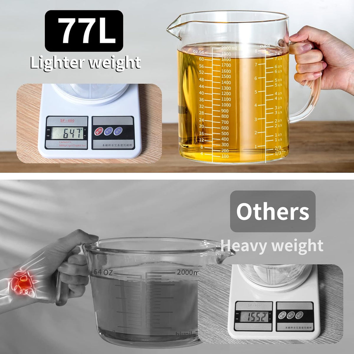 2 Cup Glass Measuring Cup (0.5L), High Borosilicate Glass Measuring Cup