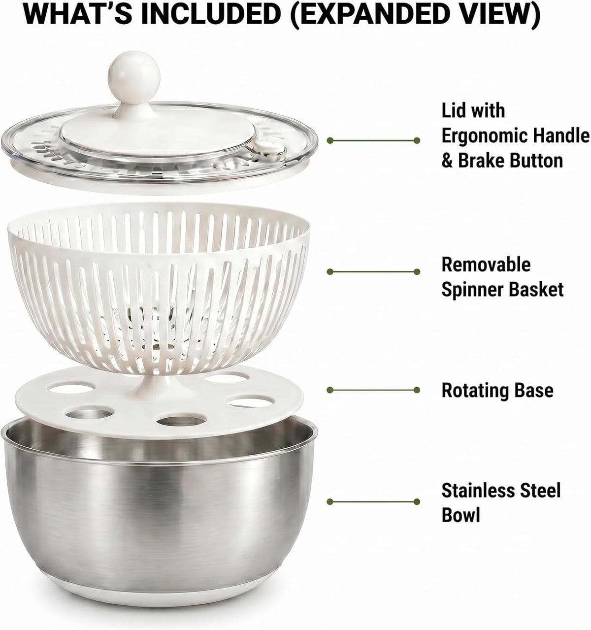 Salad Spinner Dishwasher Safe Stainless Steel Salad Spinner, 5.3 Qt Vegetable Washer, Lettuce Spinner with Non-Slip Base and Stop Button, Transparent Lid & Drainage Hole