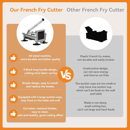 Commercial French Fry Cutter Stainless Steel.Potato Cutter for French Fries with 1/2 and 3/8Inch Blade, Commercial French Fry Cutter Manual Potatoes Cutting Machine with Suction Feet.