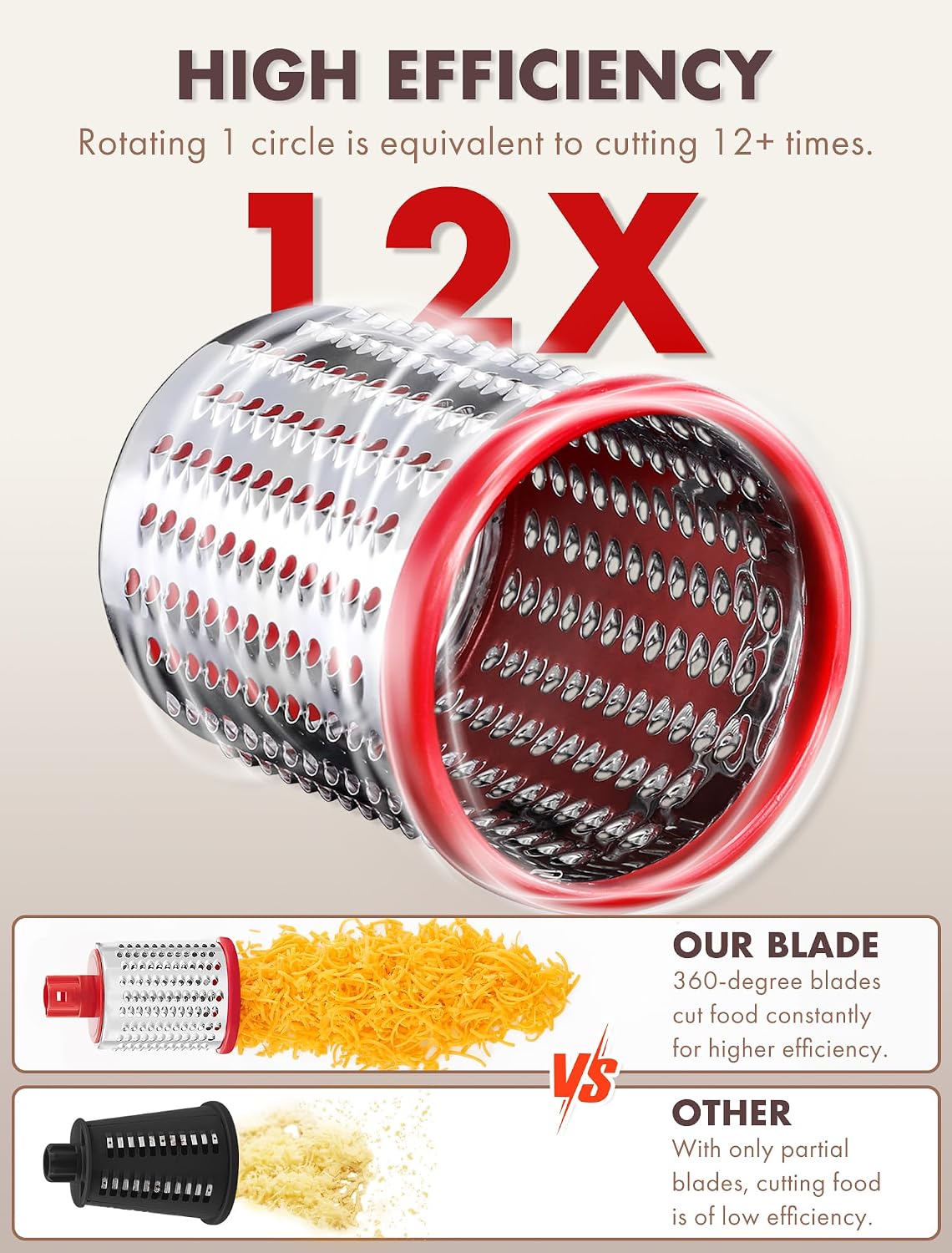 Cheese Grater Hand Crank, Rotary Cheese shredder, Vegetable Slicer | 3 Stainless Steel Blades, 12x Fast Cutting, Non-slip Suction Base, No BPA, Dishwasher Safe, Easy Use for Cheese, Veggies, Nut