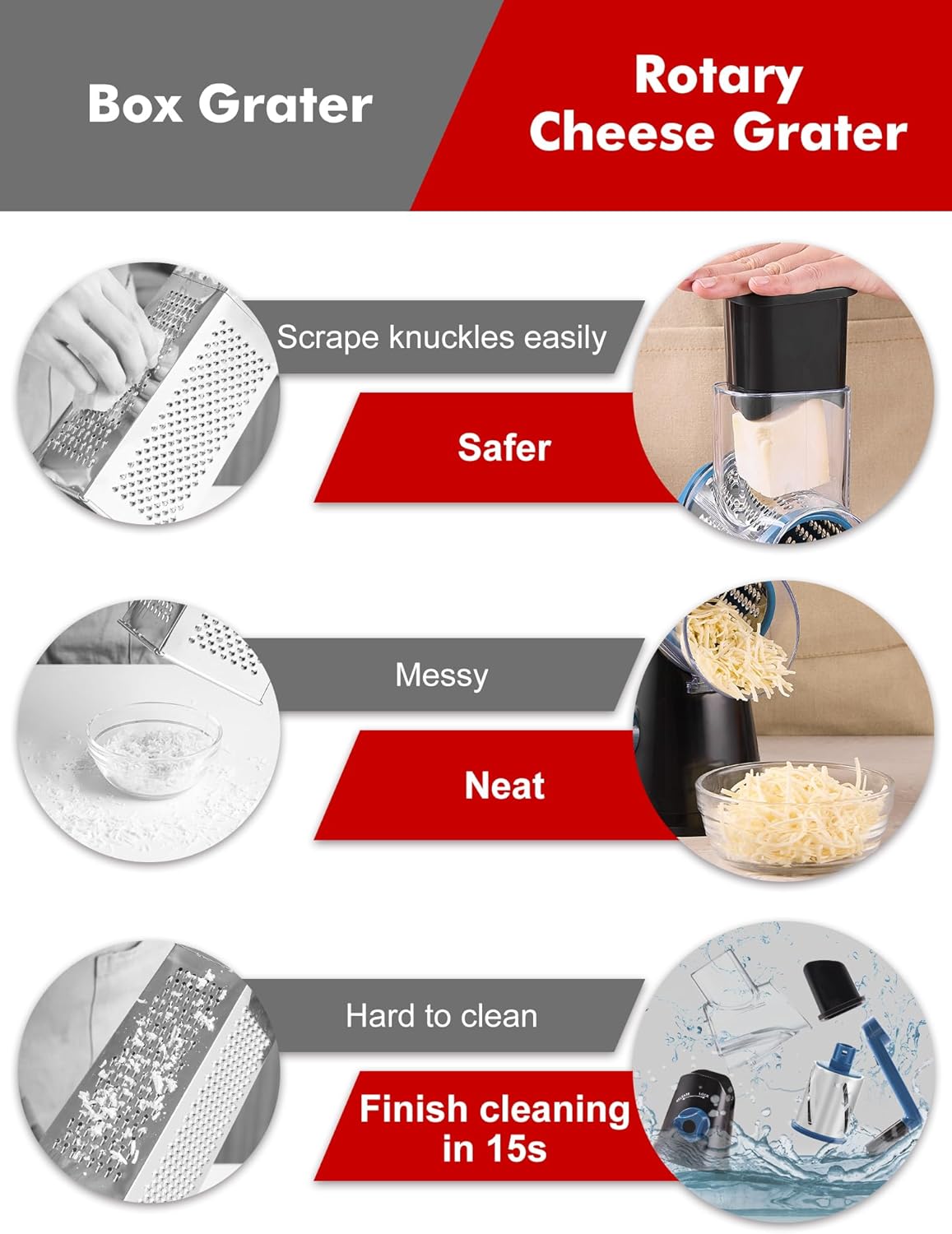 Cheese Grater Hand Crank, Rotary Cheese shredder, Vegetable Slicer | 3 Stainless Steel Blades, 12x Fast Cutting, Non-slip Suction Base, No BPA, Dishwasher Safe, Easy Use for Cheese, Veggies, Nut
