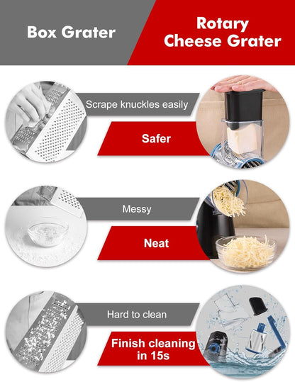 Cheese Grater Hand Crank, Rotary Cheese shredder, Vegetable Slicer | 3 Stainless Steel Blades, 12x Fast Cutting, Non-slip Suction Base, No BPA, Dishwasher Safe, Easy Use for Cheese, Veggies, Nut