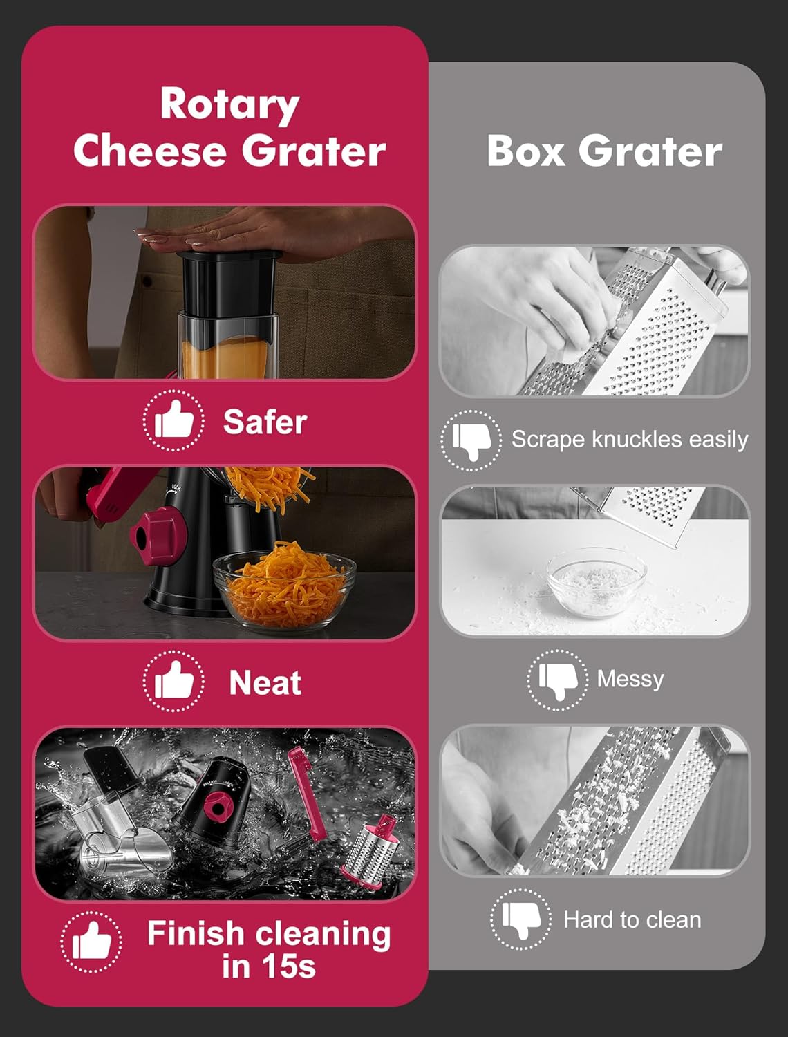 Cheese Grater Hand Crank, Rotary Cheese shredder, Vegetable Slicer | 3 Stainless Steel Blades, 12x Fast Cutting, Non-slip Suction Base, No BPA, Dishwasher Safe, Easy Use for Cheese, Veggies, Nut