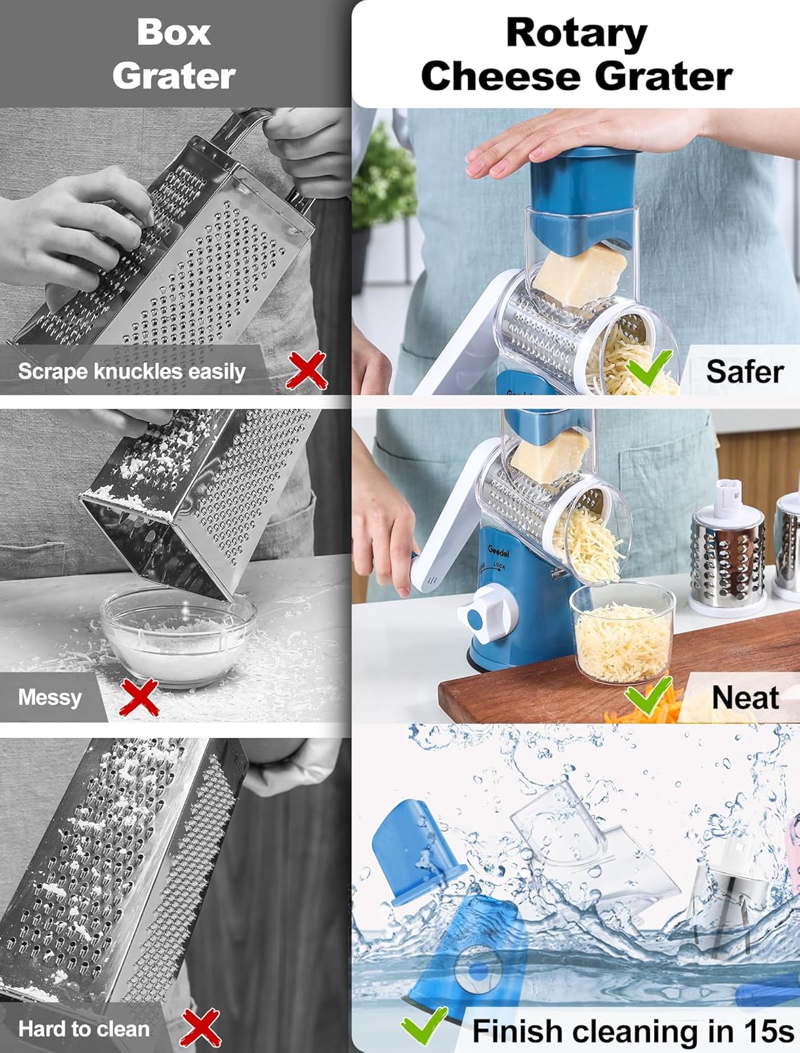 Cheese Grater Hand Crank, Rotary Cheese shredder, Vegetable Slicer | 3 Stainless Steel Blades, 12x Fast Cutting, Non-slip Suction Base, No BPA, Dishwasher Safe, Easy Use for Cheese, Veggies, Nut