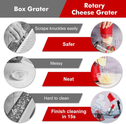 Cheese Grater Hand Crank, Rotary Cheese shredder, Vegetable Slicer | 3 Stainless Steel Blades, 12x Fast Cutting, Non-slip Suction Base, No BPA, Dishwasher Safe, Easy Use for Cheese, Veggies, Nut
