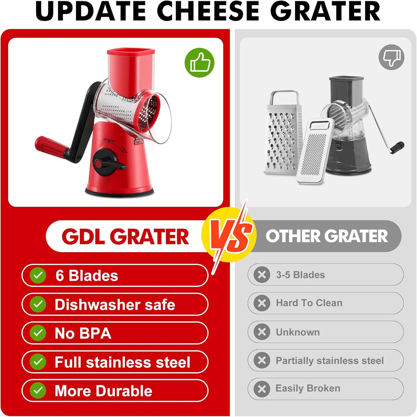Cheese Grater Hand Crank, Rotary Cheese shredder, Vegetable Slicer | 3 Stainless Steel Blades, 12x Fast Cutting, Non-slip Suction Base, No BPA, Dishwasher Safe, Easy Use for Cheese, Veggies, Nut