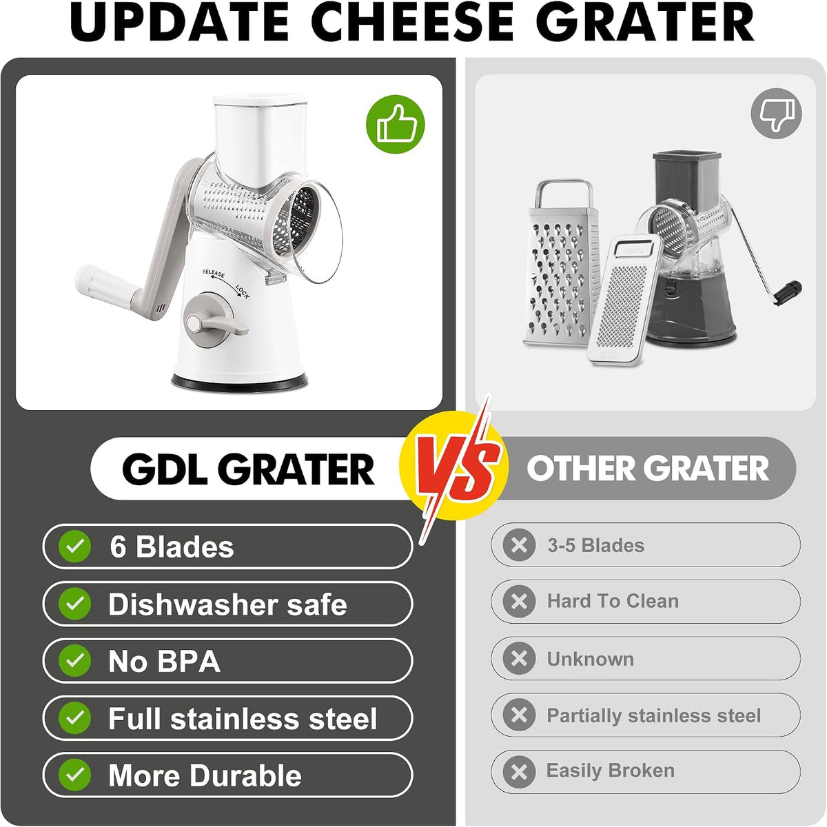 Cheese Grater Hand Crank, Rotary Cheese shredder, Vegetable Slicer | 3 Stainless Steel Blades, 12x Fast Cutting, Non-slip Suction Base, No BPA, Dishwasher Safe, Easy Use for Cheese, Veggies, Nut