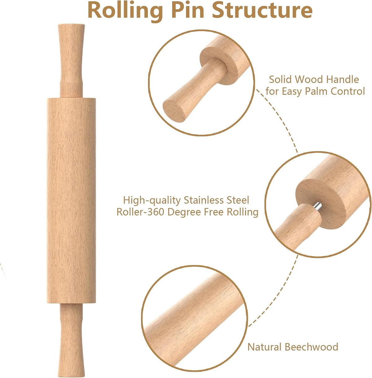 Rolling Pin with Handles,Dough Roller for Baking with 4 Thickness Rings