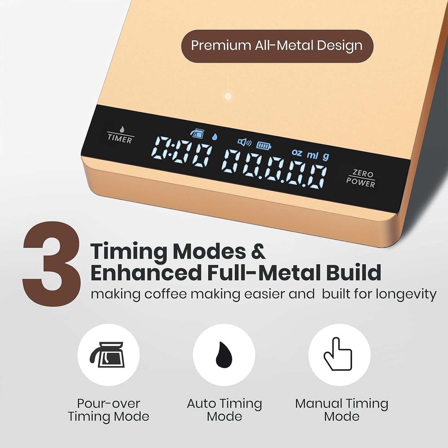 S1 Mini Espresso Coffee Scale with Timer, 2kg/0.1g | Rechargeable Shot Scale with 0.1g Precision, Dual Timing Modes, g/oz/ml Units and ABS Design for Espresso or Pour-Over