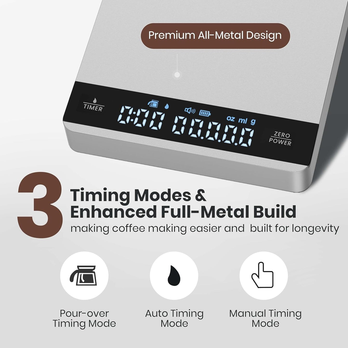 S1 Mini Espresso Coffee Scale with Timer, 2kg/0.1g | Rechargeable Shot Scale with 0.1g Precision, Dual Timing Modes, g/oz/ml Units and ABS Design for Espresso or Pour-Over