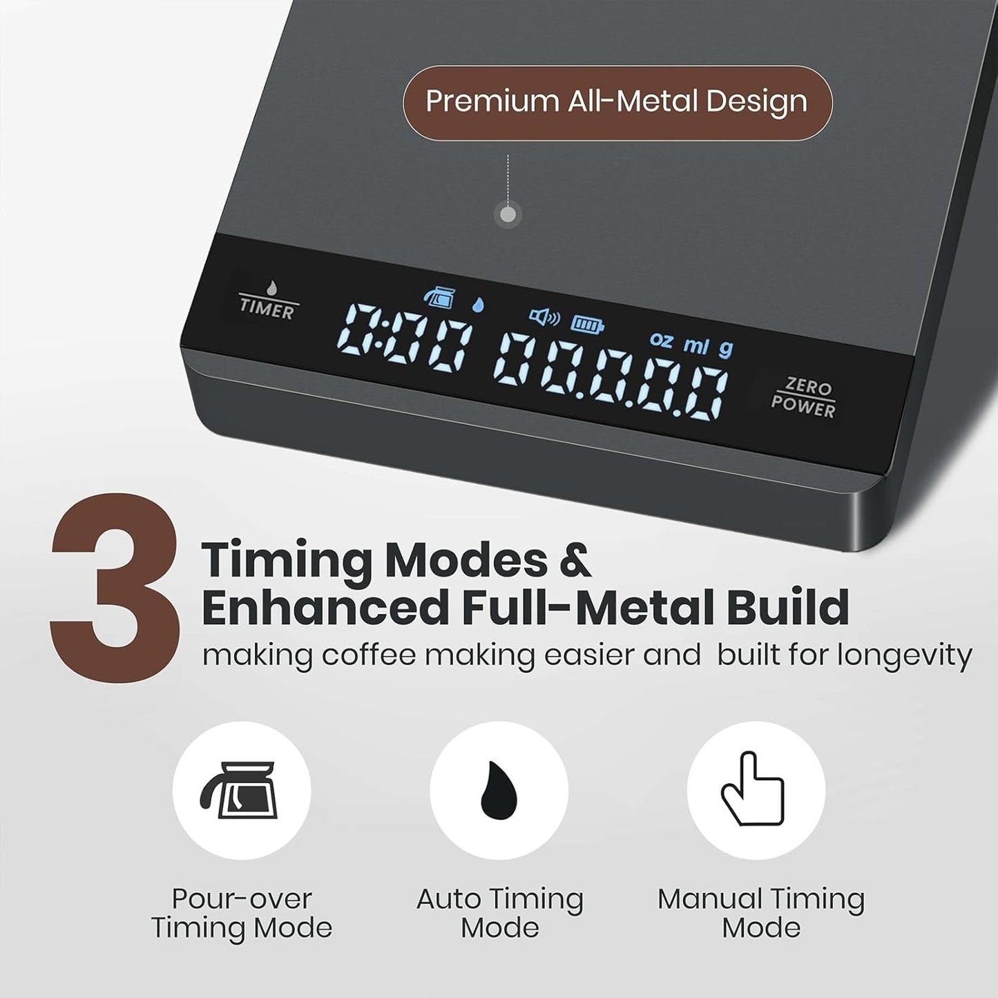 S1 Mini Espresso Coffee Scale with Timer, 2kg/0.1g | Rechargeable Shot Scale with 0.1g Precision, Dual Timing Modes, g/oz/ml Units and ABS Design for Espresso or Pour-Over