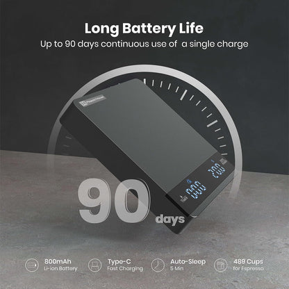 S1 Mini Espresso Coffee Scale with Timer, 2kg/0.1g | Rechargeable Shot Scale with 0.1g Precision, Dual Timing Modes, g/oz/ml Units and ABS Design for Espresso or Pour-Over