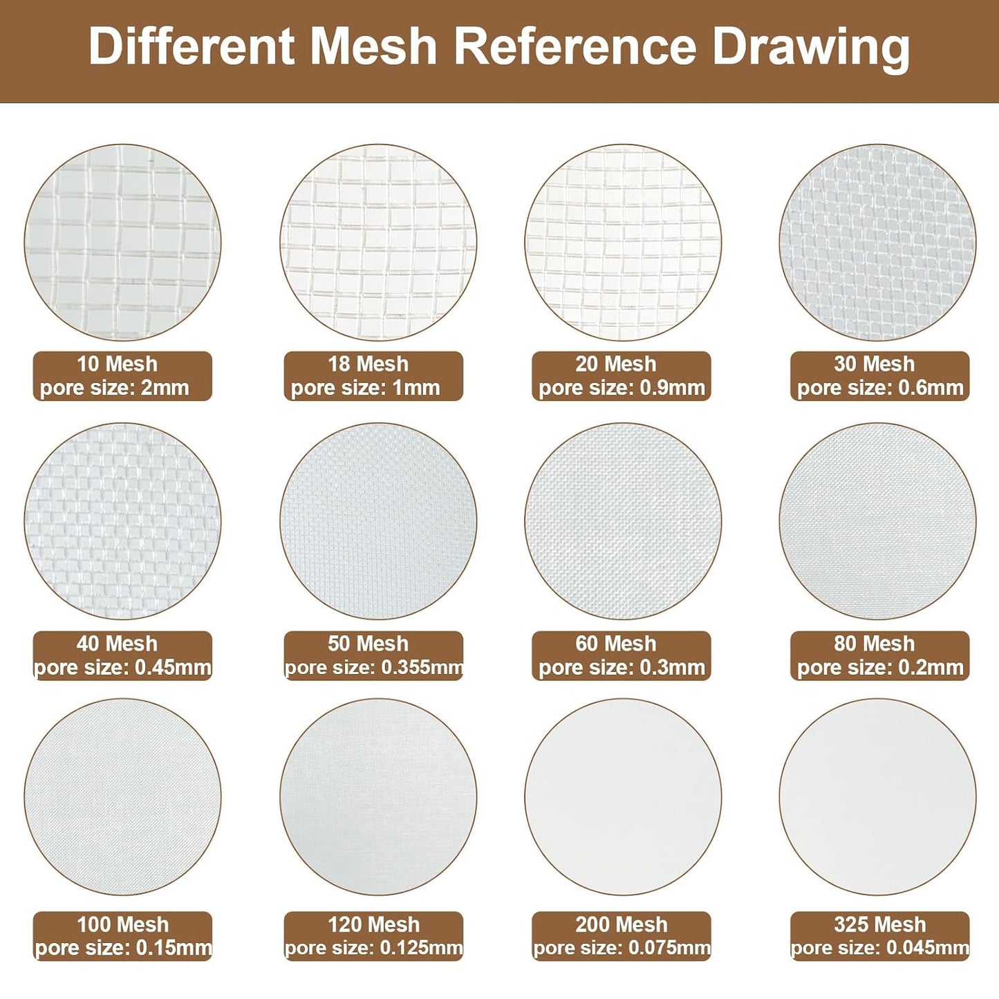 PVC Nylon Lab Sieve 80 Mesh(0.2mm), 7.9Inch(20cm) Diameter Sample Sifter Strainer for Industrial Lab Home
