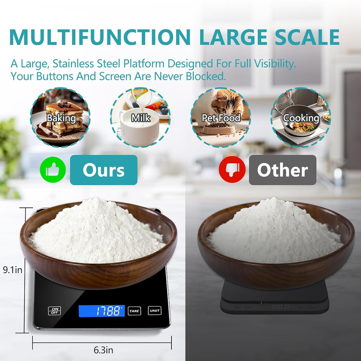 Food Kitchen Scale, Digital Food Scale 33lb Digital Kitchen Scale Precisely Measures Grams and Ounces for Meal Prep Baking and Cooking, Rechargeable 304 Stainless Steel Kitchen Scale LCD Display