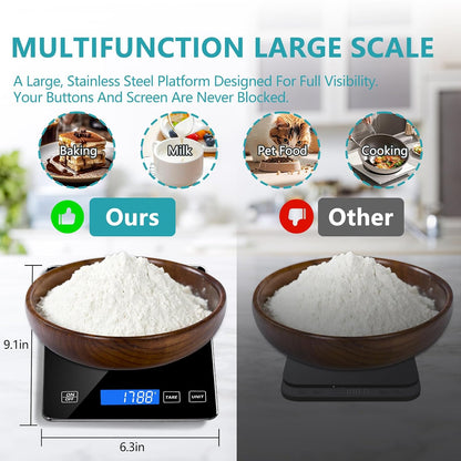 Food Kitchen Scale, Digital Food Scale 33lb Digital Kitchen Scale Precisely Measures Grams and Ounces for Meal Prep Baking and Cooking, Rechargeable 304 Stainless Steel Kitchen Scale LCD Display