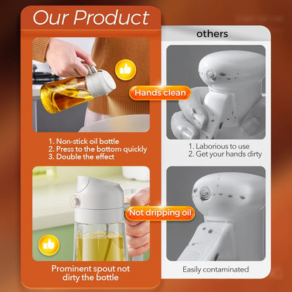 16 oz 2-in-1 Glass Olive Oil Sprayer for Cooking, Creamy White | Food-grade dispenser bottle, 470 ml, spray and pour, portion control, stickers included, for salad, frying and BBQ