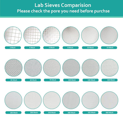 10 mesh Standard Mesh Lab Sieves Laboratory Sample Test Analysis Sieve