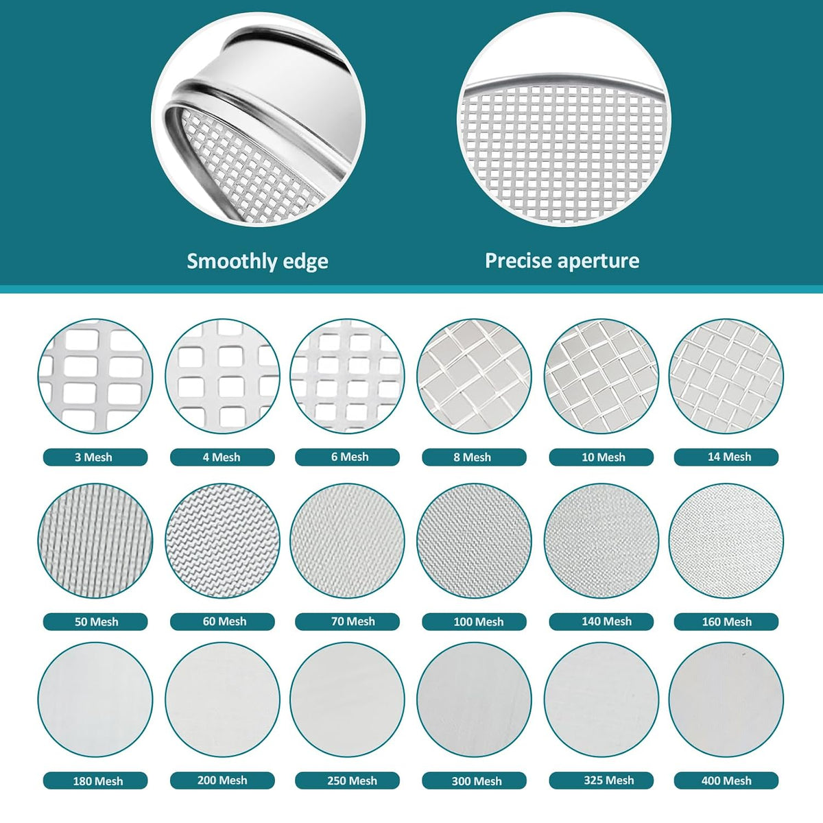 12" (30cm) 304 Stainless Steel Lab Sieve, 100 Mesh (0.15mm) Screen Sifter - Colors A